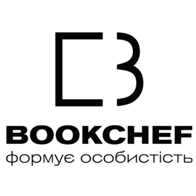 naming work 20