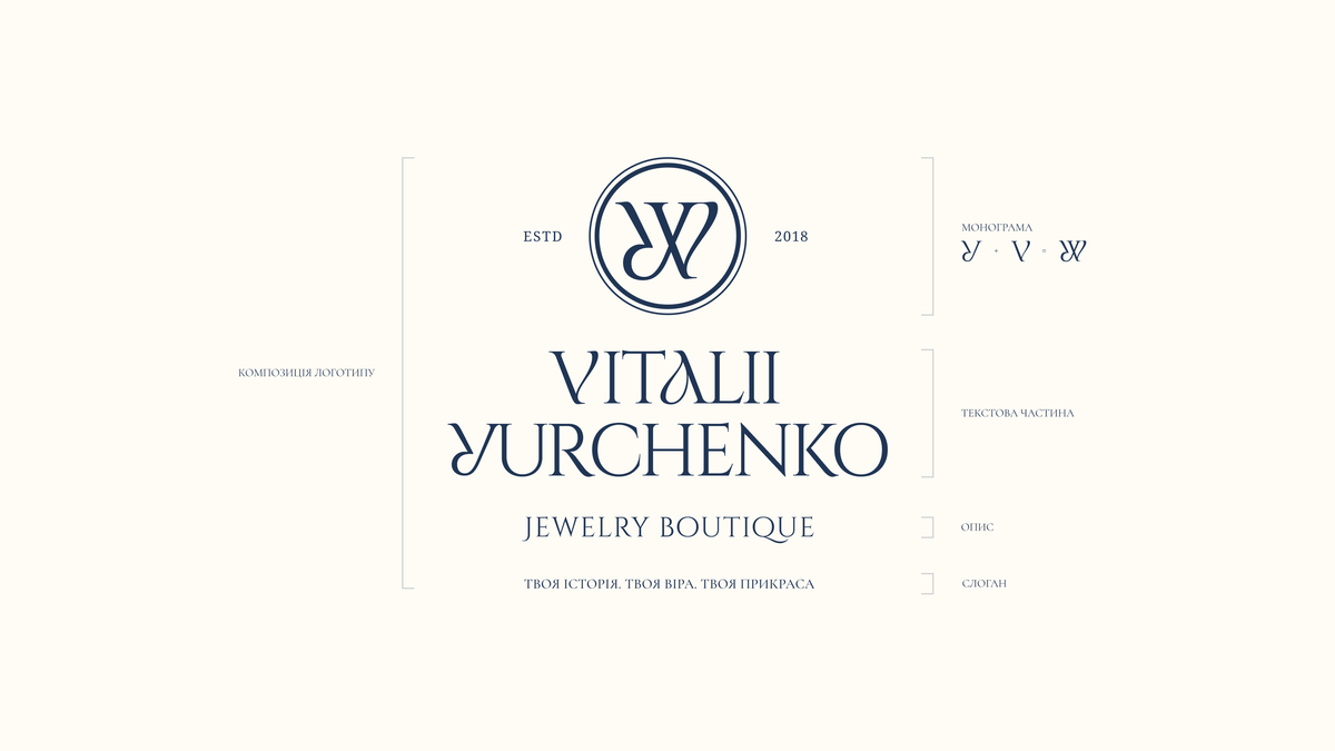 VITALII YURCHENKO JEWELRY BOUTIQUE image #3